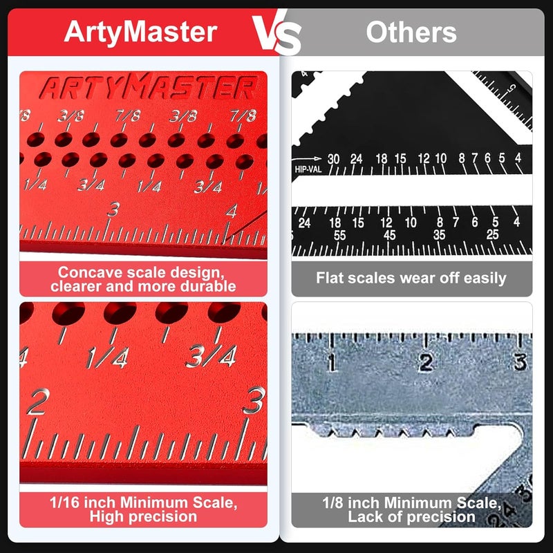 ARTYMASTER 7 inch Carpenter Square, 1/16" Precision Hole Scribing Square Tools, 0-90° Aluminum Alloy Rafter Square, Woodworking Square & Carpenter Pencils 12 Refills AM13E - Image 4